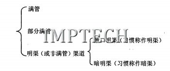 QQ截圖20170705072536.png QQ截圖20170705072536.png